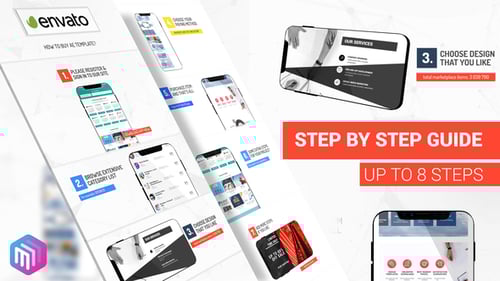 How To Use - Step by Step Guide. Smartphone Version