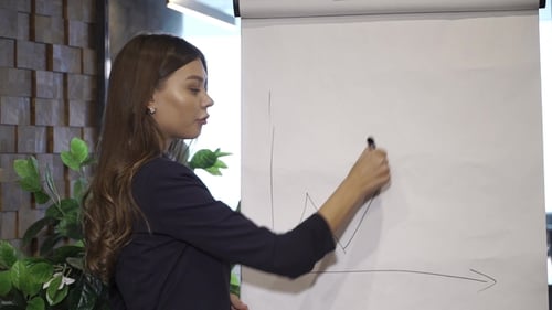 Boss Drawing Ascending Graph