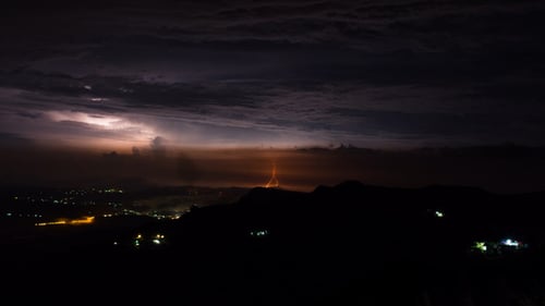 Gewitter