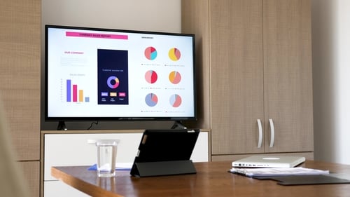 Revealing Shot Company Sales Report on Big Screen Plasma TV in Meeting Room