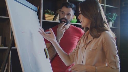 Marketingteam diskutiert Marketingkampagne auf Markerboard im Büro