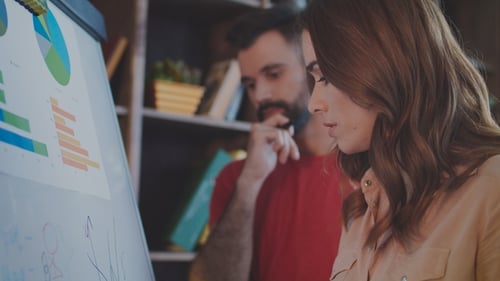 Konzept der Strategieplanung. Startup-Geschäftsteam arbeitet an White Marker Board