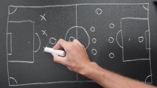 Game plan diagram of Xs and Os offensive strategy.