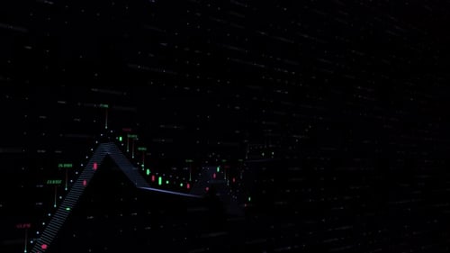 Futuristic Stock Candlestick Chart Rise