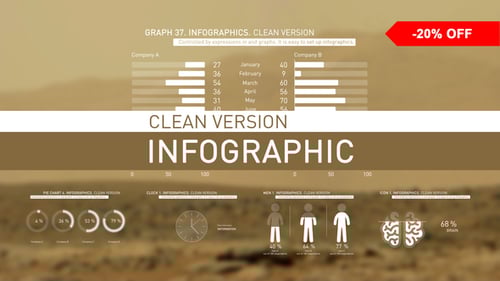 Clean Animated Infographics & Data Visualizations