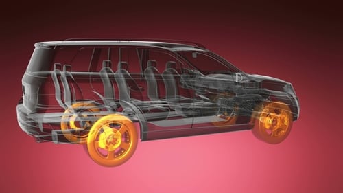 Loop Car Rotate