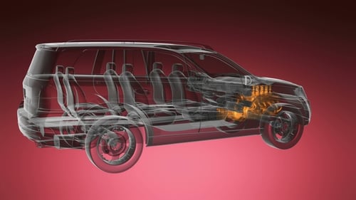 Loop Car Rotate