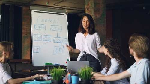 Team Celebrates Successful Presentation at Office Meeting