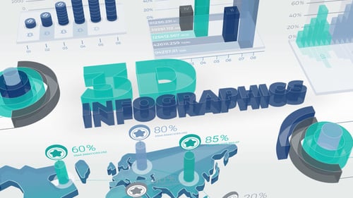 3D Graphs And Charts Video Collection