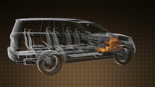Loop Car Rotate