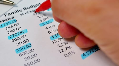 Analysis Monthly Income and Expenses