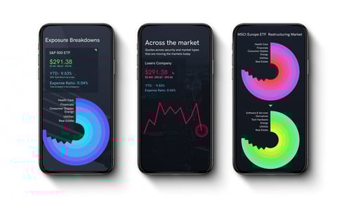 Dynamic Financial Infographics for Mobile Business Stories