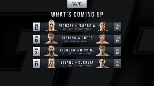 Dynamic Combat Sports Broadcast Graphics Package