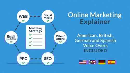 Online Marketing Explainer