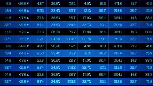 Stock Market Tickerboard