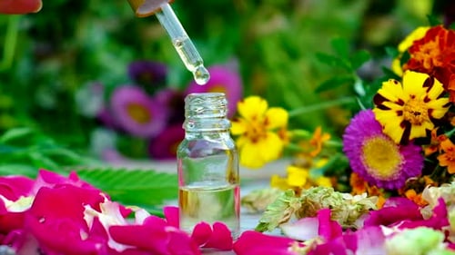 Extracting Essential Oil from Bottle with Dropper