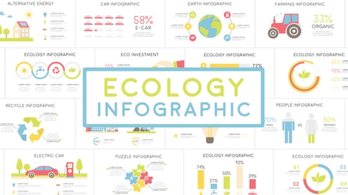 Ökologie-Infografik