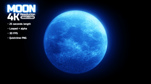 Glowing Blue Planet Orb Rotation Loop in Dark Space