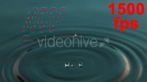 Water Droplet Creates Ripples in Teal Pool