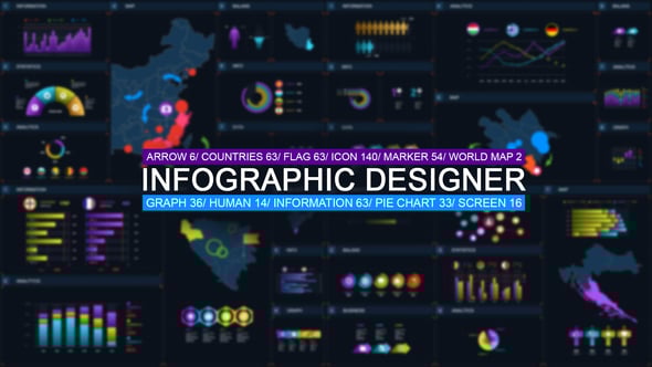 Infographic designer