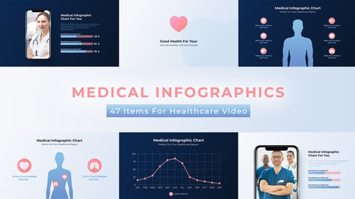 Medical Healthcare Infographics
