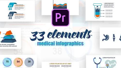Medical Infographics Pack with Animated Data Visualizations