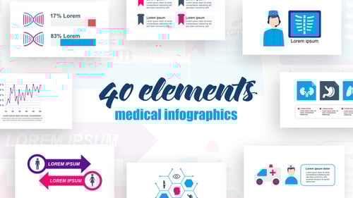 Animated Medical Infographics and Data Visualization Pack