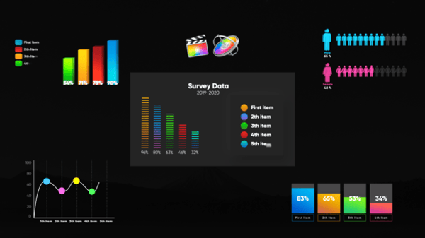 Infographic Smart Graphs-Final Cut Pro, Elements ft. animated ...