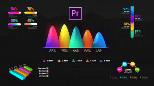 Infographic Modern Graphs-MOGRT