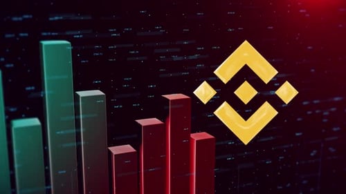 Bnb Coin Crypto Trading Chart Dump