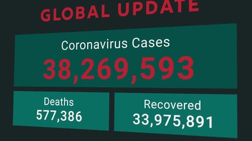 Statistisches Diagramm zur globalen Aktualisierung von Coronavirus oder COVID19, das eine steigende Anzahl von Fällen insgesamt zeigt