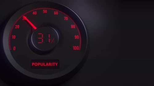 Digital Popularity Percentage Gauge Animation