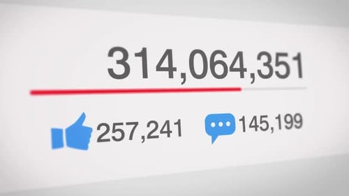 Social Media Counter Animation with Views, Likes, and Comments