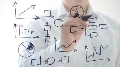 Business Charts Being Drawn with Black Marker