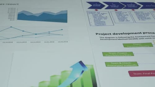 Finanzpläne der Geschäftsplanung eines modernen Unternehmens