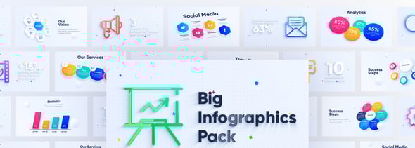 Corporate Infographics Charts Pack