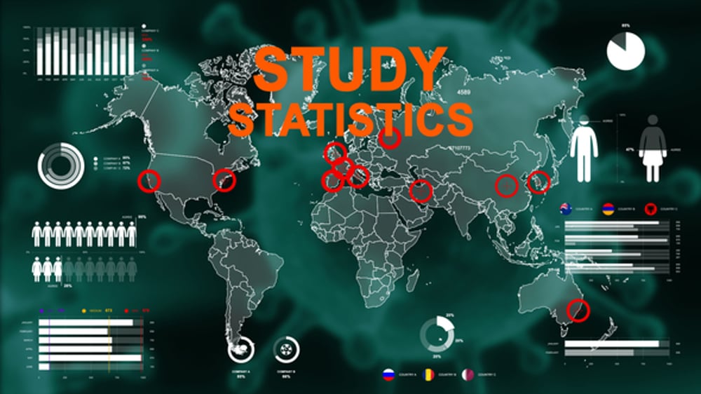 Study statistics, Infographics ft. world map & statistic - Envato