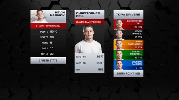 Racing Sport Lower Third, Elements ft. instagram ui & racing - Envato