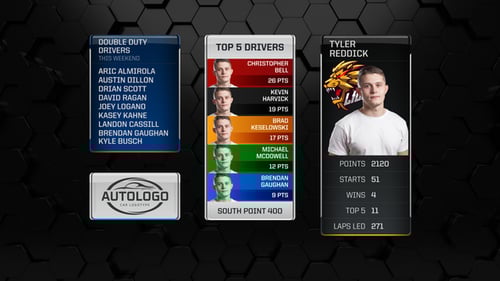 Sport Racing Lower Third Pack