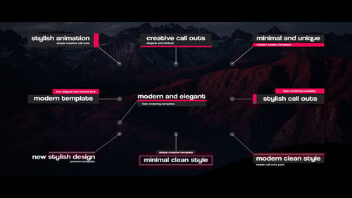 Creative Call Outs For FCPX