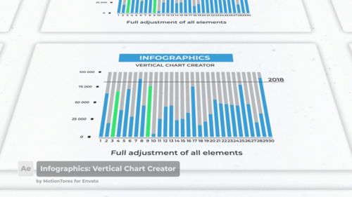 Animated Vertical Bar Charts for Data Presentation