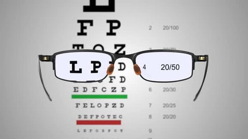 Animated Eye Chart and Glasses for Vision Correction