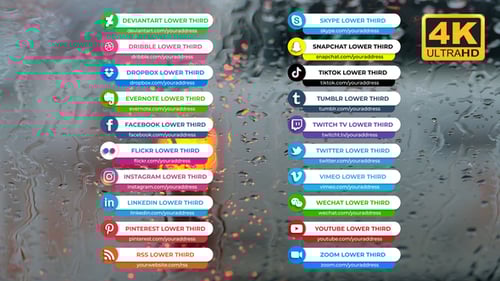 Dynamic Social Media Lower Thirds for Online Content