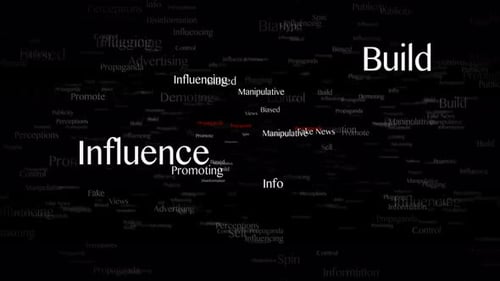 Propaganda Keywords, Politics Concept