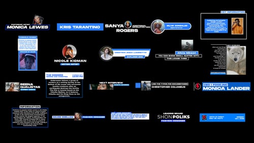 Lower Thirds Multi Purpose