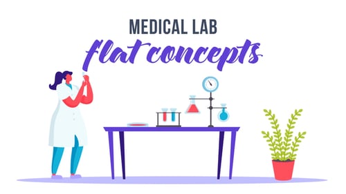 Animated Medical Lab Concepts in Flat Design