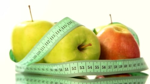 Green, Fresh Apple with Measuring Tape on White, Rotation