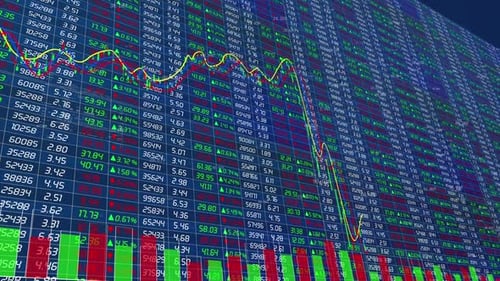 Dynamic Stock Market Data Display with Financial Charts