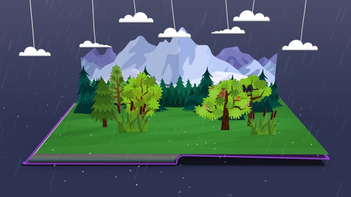 Animated Pop-up Storybook Creator with Customizable Characters and ...
