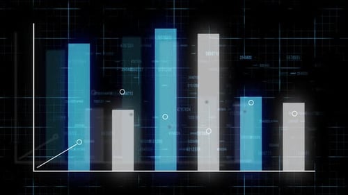 Futuristic Digital Animated Bar Graph with Line Chart Data